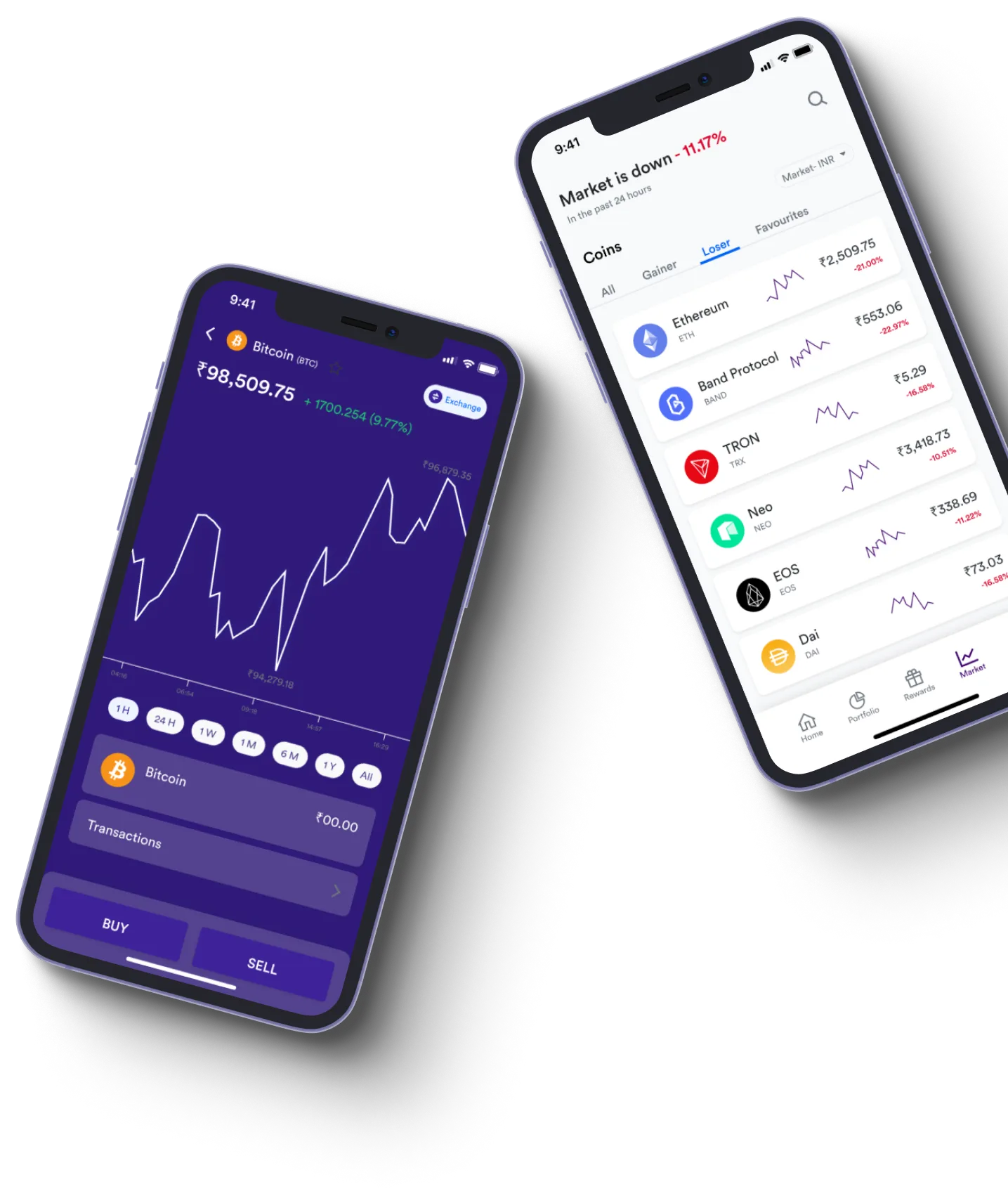 UltronexisPro  - What exactly is online trading?